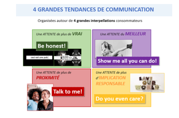 Les grandes tendances de la communication selon Kantar | TOP/COM